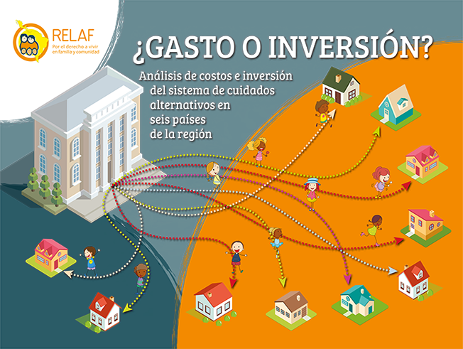 ¿Costo o inversión?